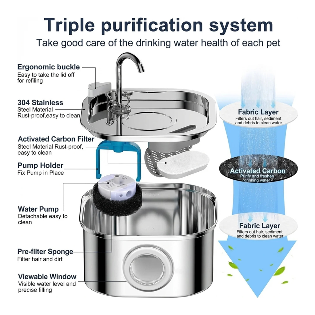 Stainless Steel Water Fountain - 3.2L + 4 filters