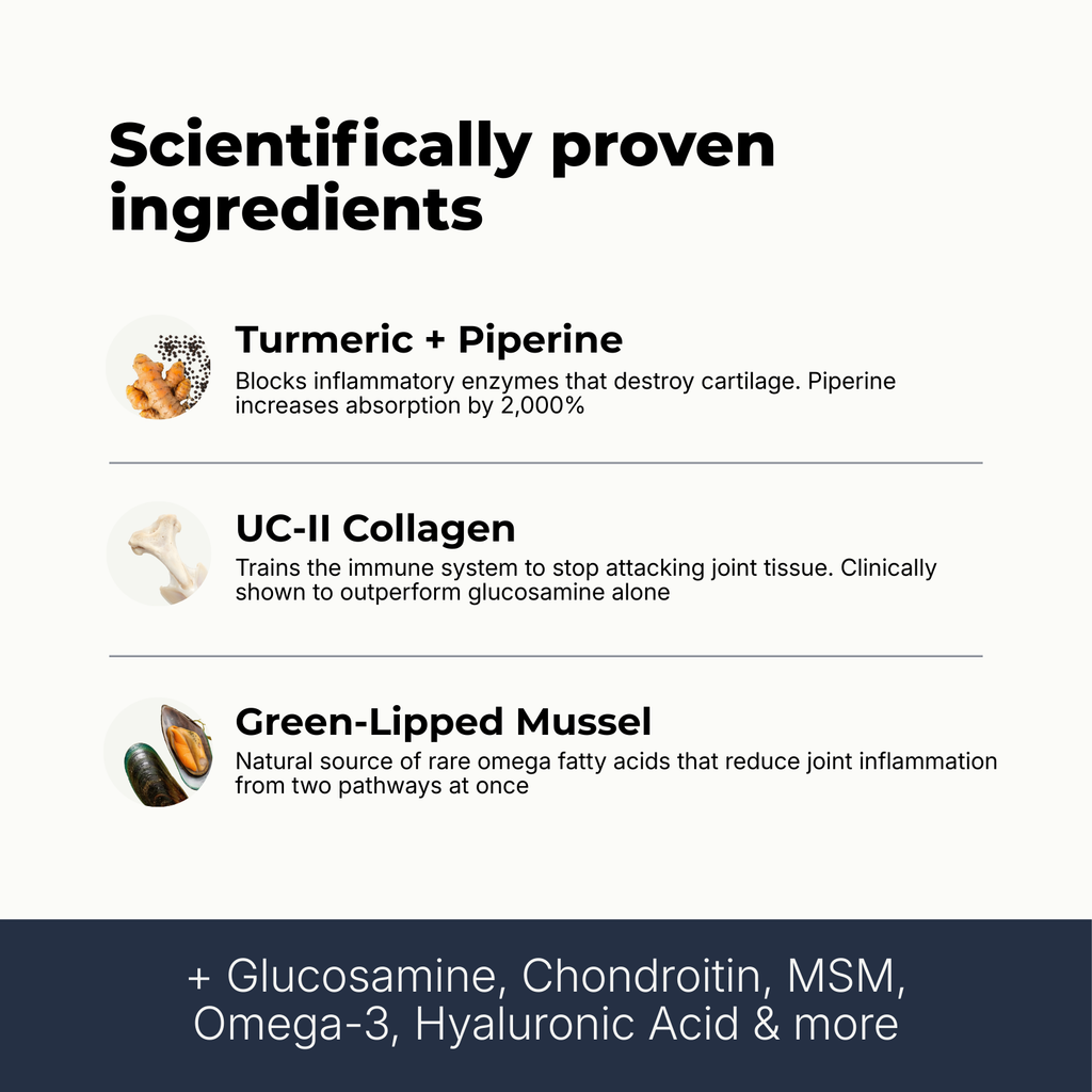 Advanced Joint Support