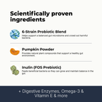 Advanced Probiotic